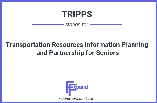Full form of TRIPPS