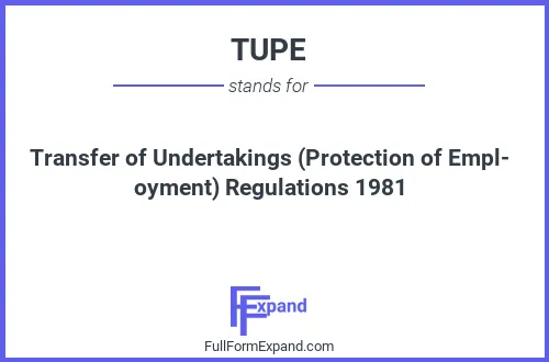 Full form of TUPE