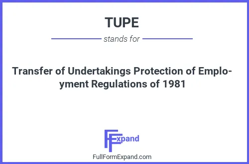 Full form of TUPE