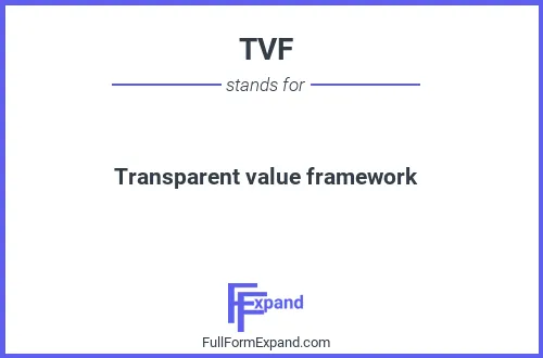 Full form of TVF