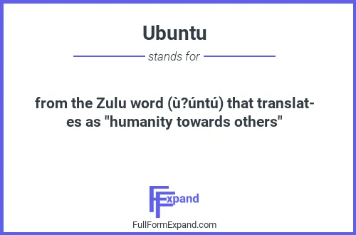 Full form of Ubuntu