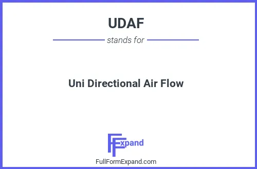 Full form of UDAF