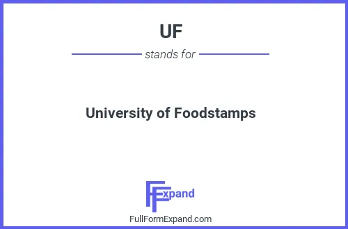 Full form of UF
