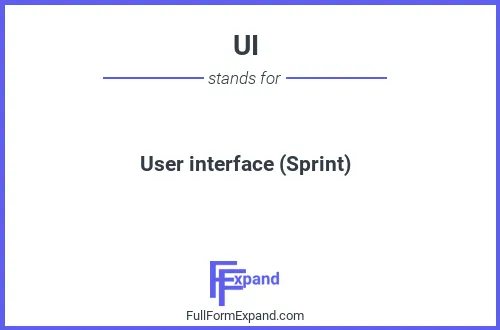 Full form of UI