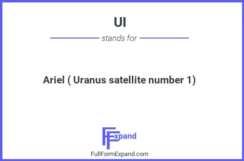 Full form of UI