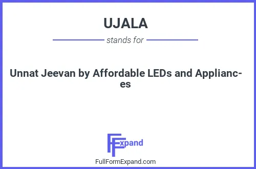 Full form of UJALA