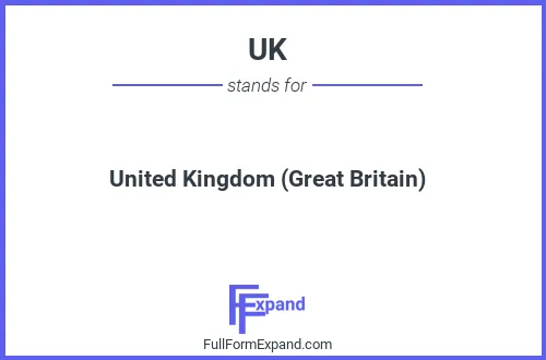 Full form of UK