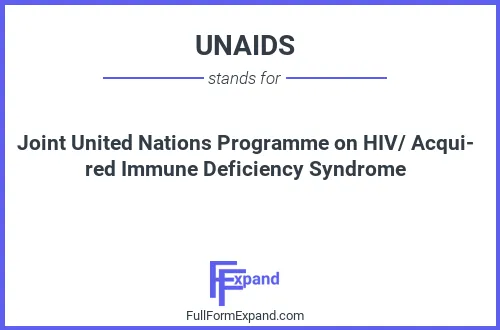 Full form of UNAIDS