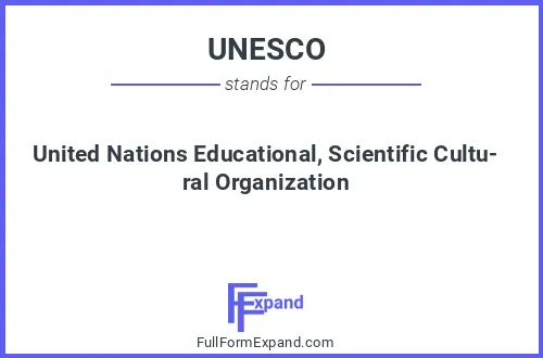 Full form of UNESCO