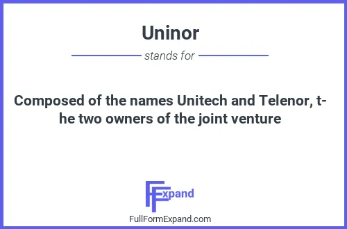 Full form of Uninor