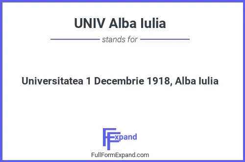 Full form of UNIV Alba Iulia