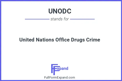 Full form of UNODC