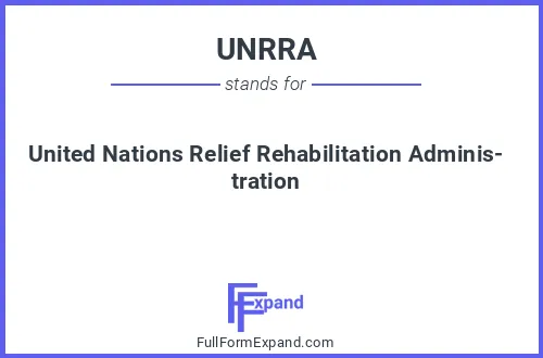 Full form of UNRRA