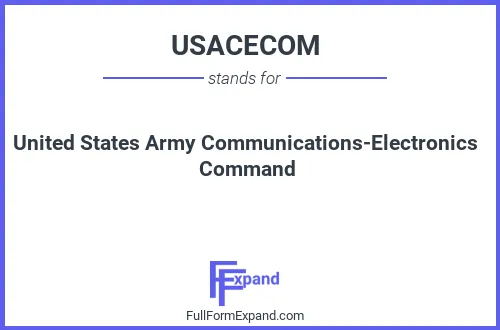 Full form of USACECOM