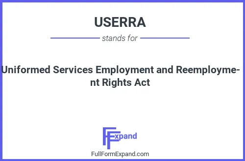 Full form of USERRA