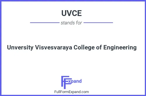 Full form of UVCE