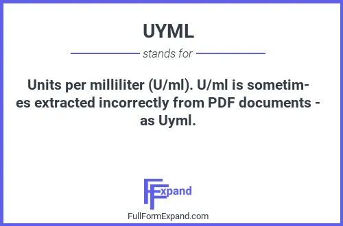 Full form of UYML