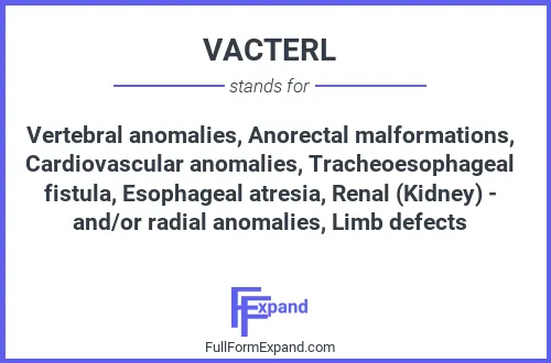 Full form of VACTERL