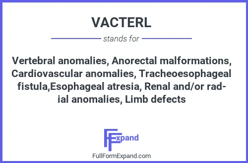 Full form of VACTERL