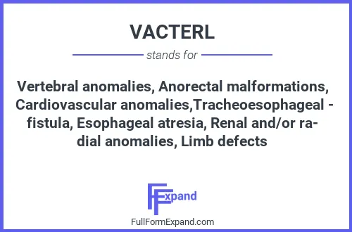Full form of VACTERL