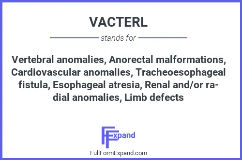 Full form of VACTERL
