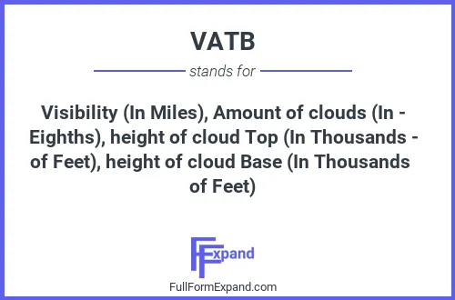 Full form of VATB