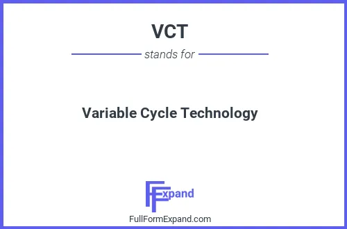 Full form of VCT