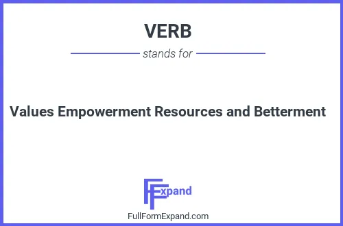 Full form of VERB