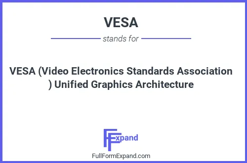 Full form of VESA