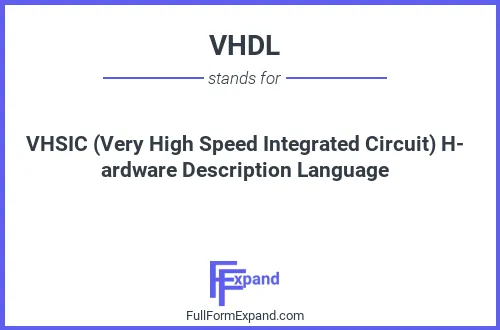 Full form of VHDL