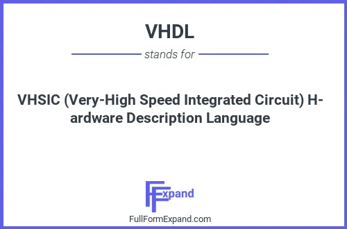Full form of VHDL