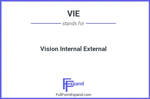 Full form of VIE