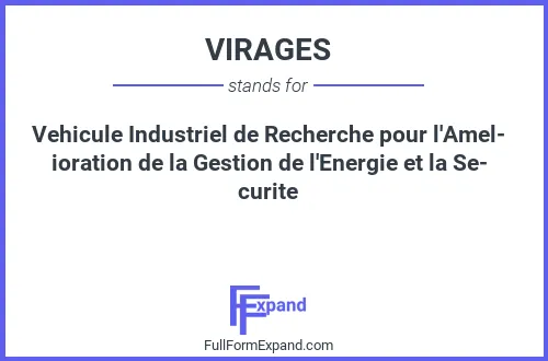 Full form of VIRAGES