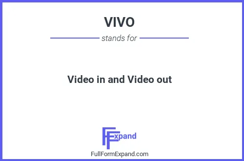 Full form of VIVO