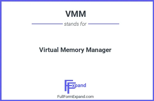 Full form of VMM