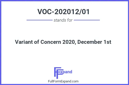 Full form of VOC-202012/01