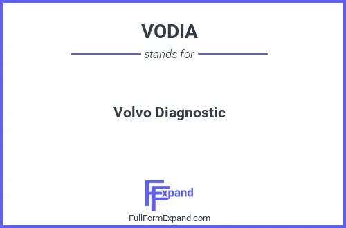 Full form of VODIA