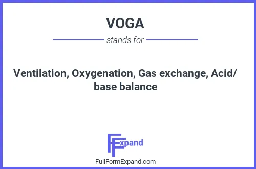 Full form of VOGA