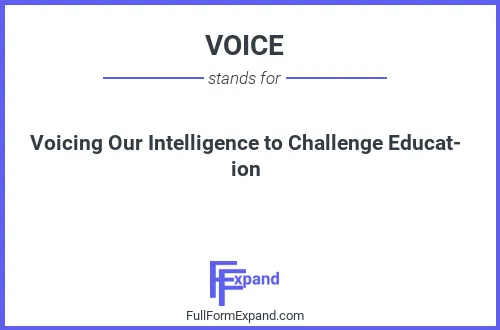 Full form of VOICE