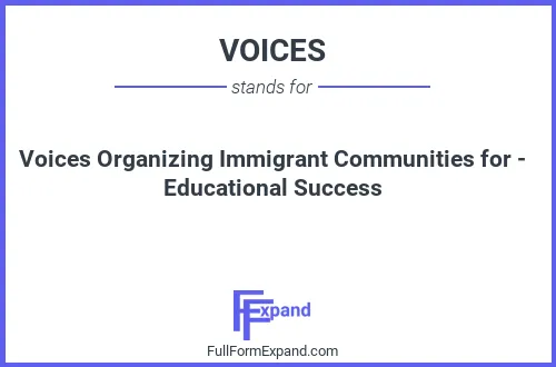 Full form of VOICES