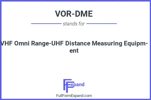 Full form of VOR-DME