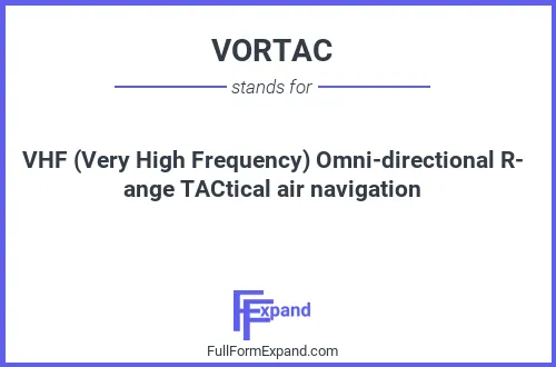 Full form of VORTAC