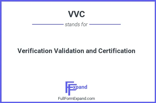 Full form of VVC