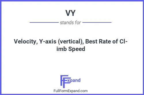 Full form of VY