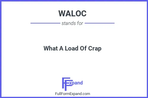 Full form of WALOC
