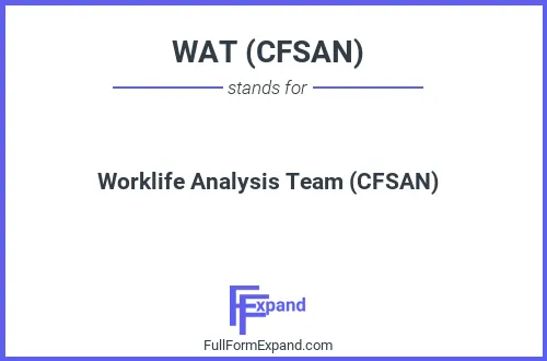 Full form of WAT (CFSAN)