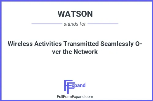 Full form of WATSON