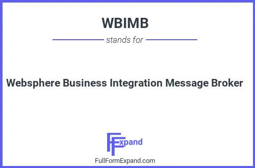 Full form of WBIMB