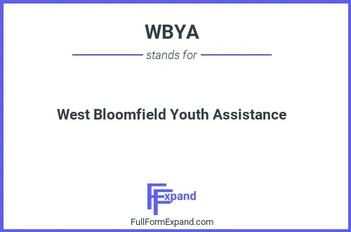 Full form of WBYA