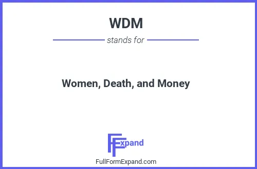 Full form of WDM